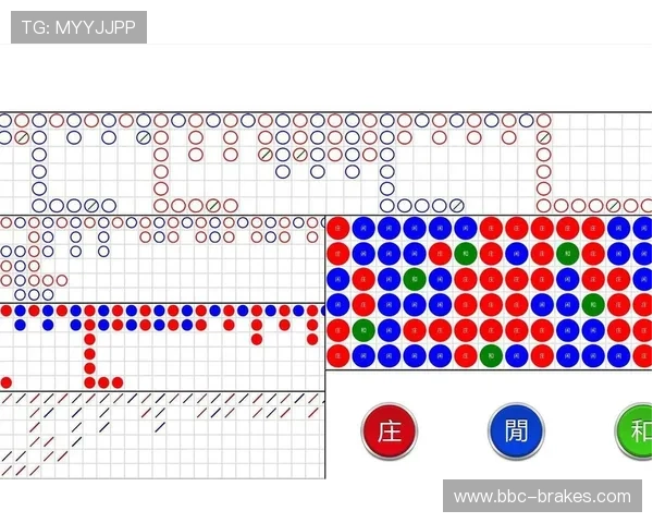 百家乐路单官网免费获取最新路单资料，助你精准判断赢牌趋势实现盈利